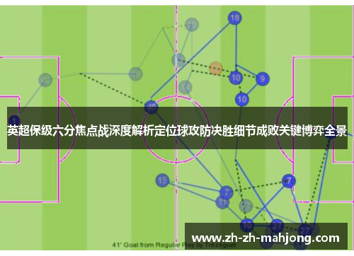 英超保级六分焦点战深度解析定位球攻防决胜细节成败关键博弈全景