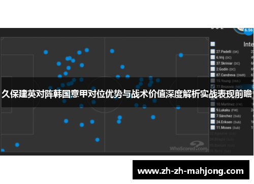 久保建英对阵韩国意甲对位优势与战术价值深度解析实战表现前瞻