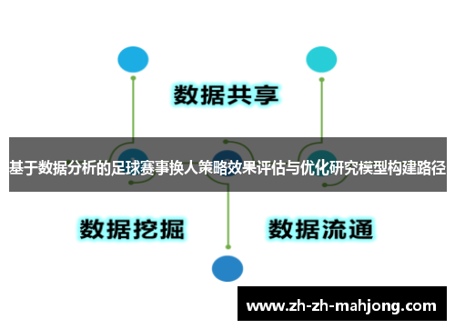 基于数据分析的足球赛事换人策略效果评估与优化研究模型构建路径