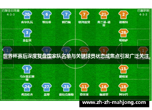 世界杯赛后深度复盘国家队名单与关键球员状态成焦点引发广泛关注