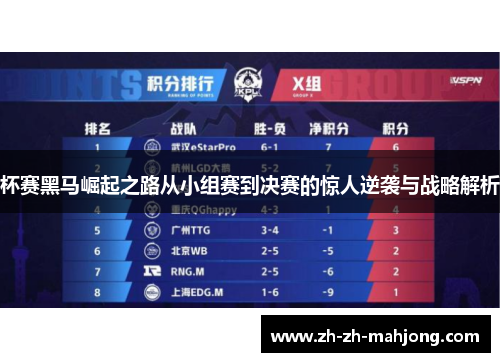 杯赛黑马崛起之路从小组赛到决赛的惊人逆袭与战略解析 杯赛黑马崛起之路从小组赛到决赛的惊人逆袭与战略解析