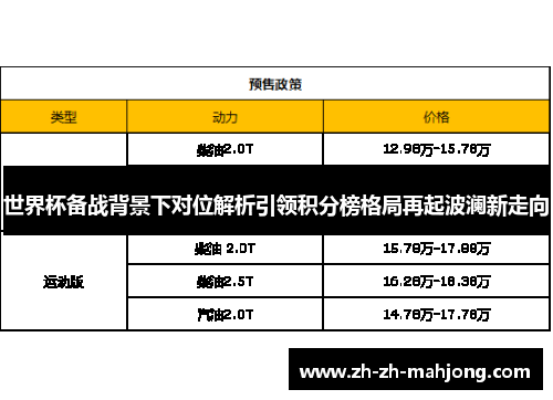 世界杯备战背景下对位解析引领积分榜格局再起波澜新走向