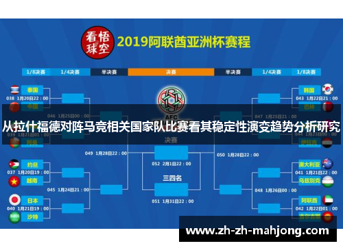 从拉什福德对阵马竞相关国家队比赛看其稳定性演变趋势分析研究