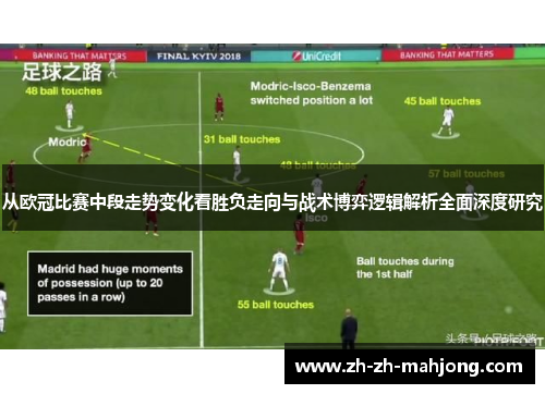 从欧冠比赛中段走势变化看胜负走向与战术博弈逻辑解析全面深度研究