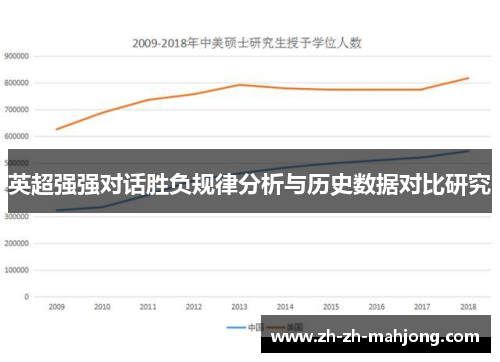 英超强强对话胜负规律分析与历史数据对比研究