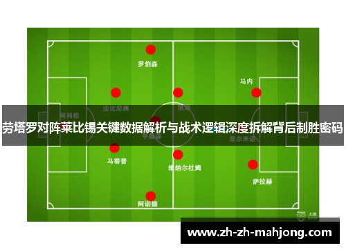 劳塔罗对阵莱比锡关键数据解析与战术逻辑深度拆解背后制胜密码 劳塔罗对阵莱比锡关键数据解析与战术逻辑深度拆解背后制胜密码
