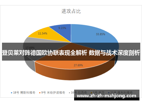 登贝莱对阵德国欧协联表现全解析 数据与战术深度剖析